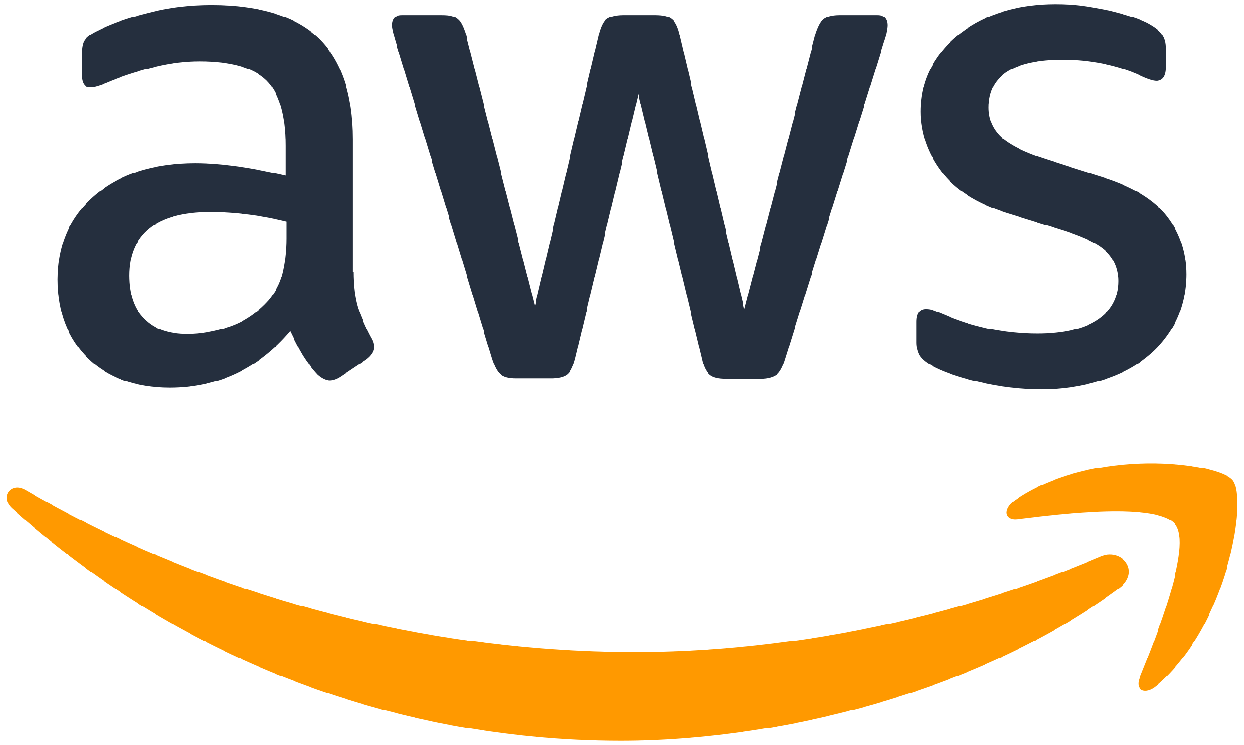 Amazon Web Services, Inc.