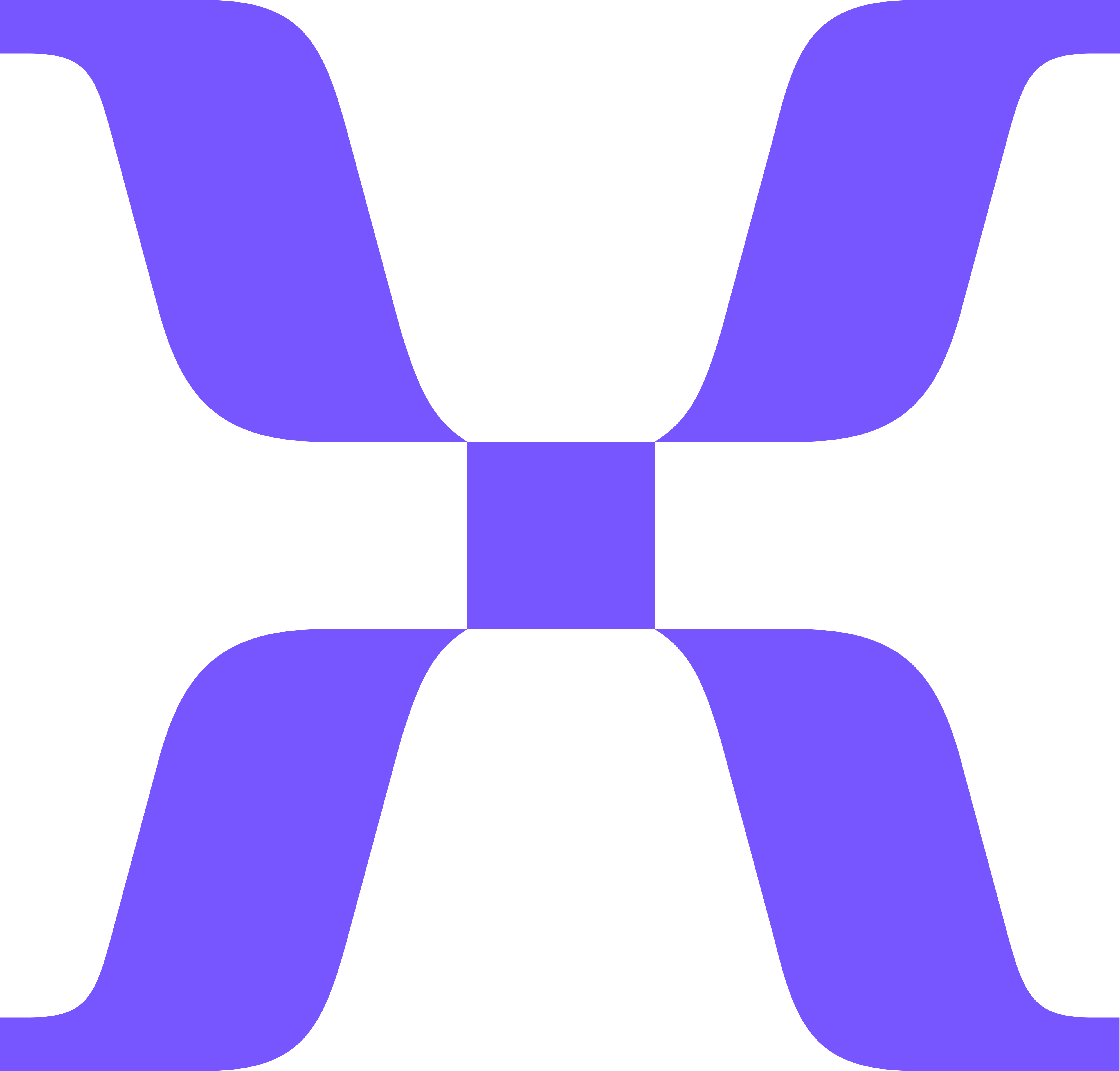 Mixpanel, Inc.