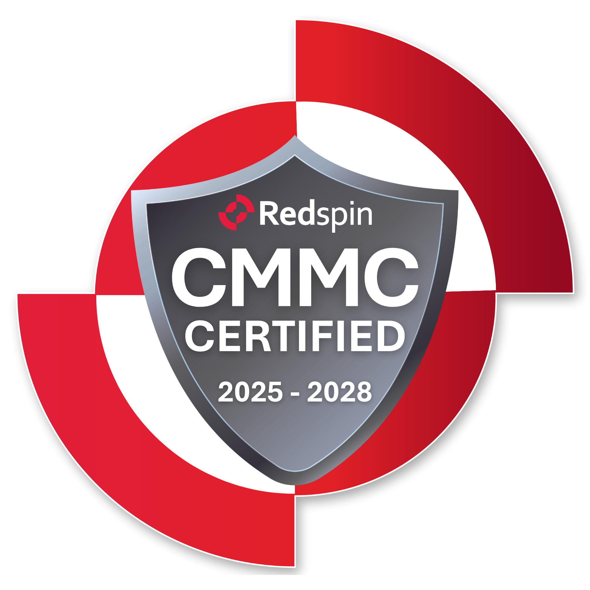 CMMC