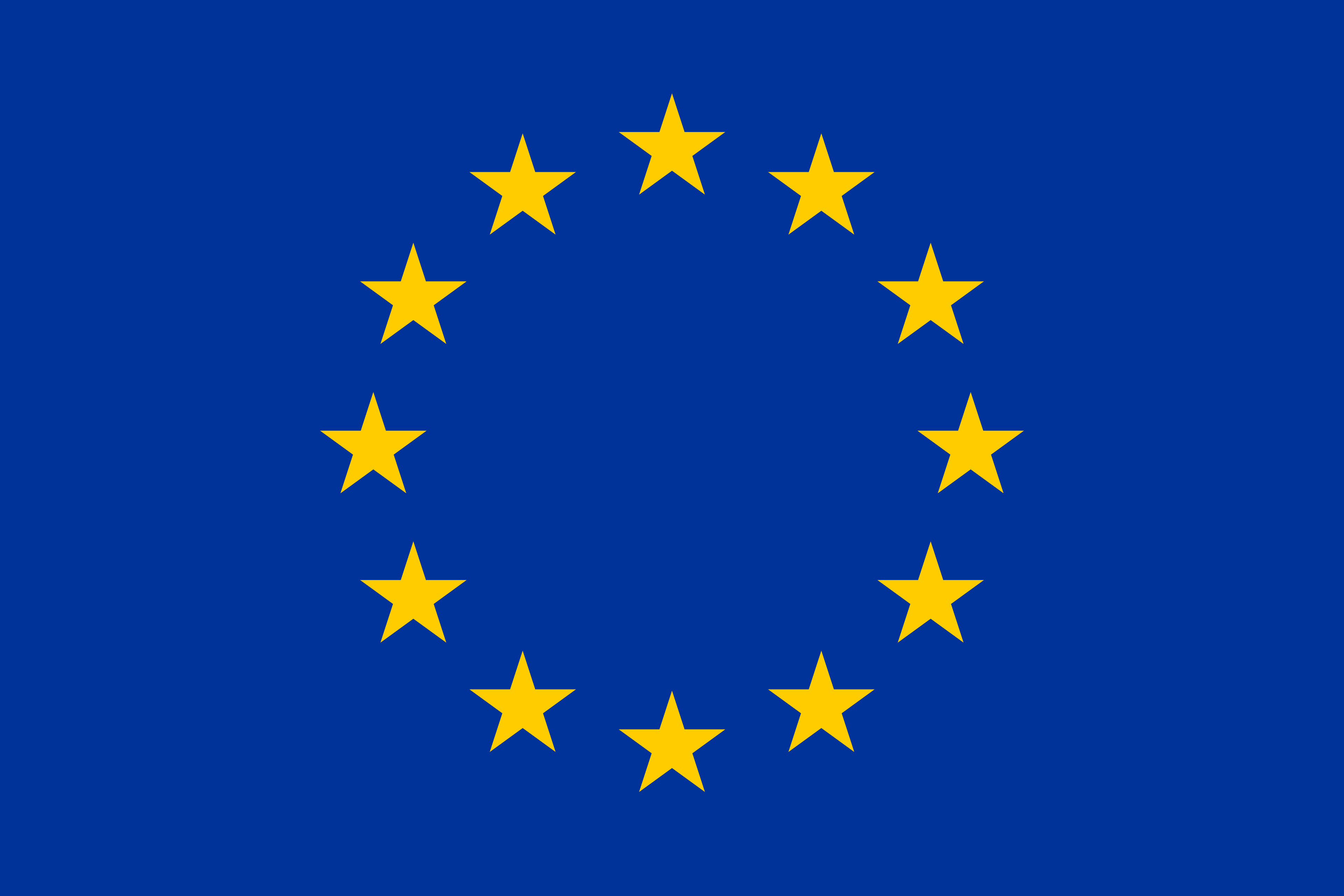 Digital Operations Resilience Act (DORA)
